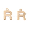 201 Stainless Steel Charms STAS-C021-06G-R-1