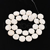 Synthetic Magnesite Beads Strands X-TURQ-D063-7-2
