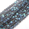 Synthetic Moonstone Beads Strands X-G-F142-6mm-02-1