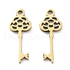 Ion Plating(IP) 316L Surgical Stainless Steel Pendants STAS-D046-12G-1