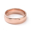 201 Stainless Steel Plain Band Ring for Women RJEW-I089-22RG-2