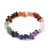 Natural Gemstone Beaded Anklets & Stretch Bracelets Jewelry Sets SJEW-JS01133-2