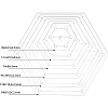 BENECREAT Acrylic Transparent Pressure Plate DIY-BC0001-51-2