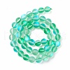 Synthetic Moonstone Beads Strands G-E573-01B-17-3