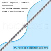 304 Stainless Steel Wire TWIR-BC0001-04A-2