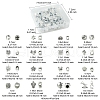 64Pcs 16 Styles Tibetan Style Alloy European Large Hole Beads FIND-FS0002-63-4