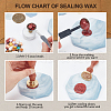 Wax Seal Stamp Set AJEW-WH0208-1124-4
