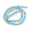 Synthetic Moonstone Beads Strands G-E573-02A-02-3