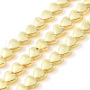 Electroplated Synthetic Non-Magnetic Hematite Beads Strands G-U003-19A-01-1