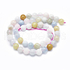 Natura Morganite Beads Strands G-D0001-03-8mm-2