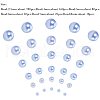 Imitation Pearl Acrylic Beads OACR-PH0001-05C-WH-2