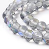 Synthetic Moonstone Beads Strands G-E573-02A-08-4