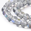 Synthetic Moonstone Beads Strands G-E573-02A-08-3