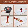 Brass Wax Seal Stamp with Handle AJEW-WH0184-1088-4