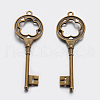 Tibetan Style Alloy Big Pendants TIBEP-3580-AB-LF-1