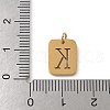 304 Stainless Steel Charms STAS-R001-01G-K-3