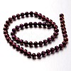 Electroplate Non-magnetic Synthetic Hematite Bead Strands G-F300-31A-04-2